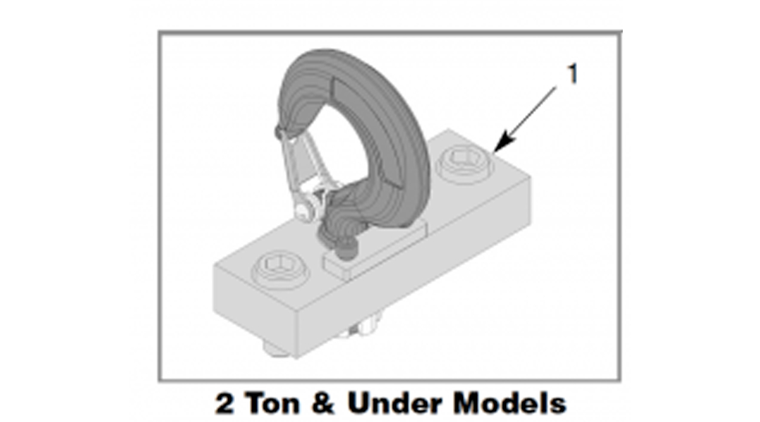 Coffing Hoists | American Crane