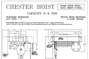 WD145AS