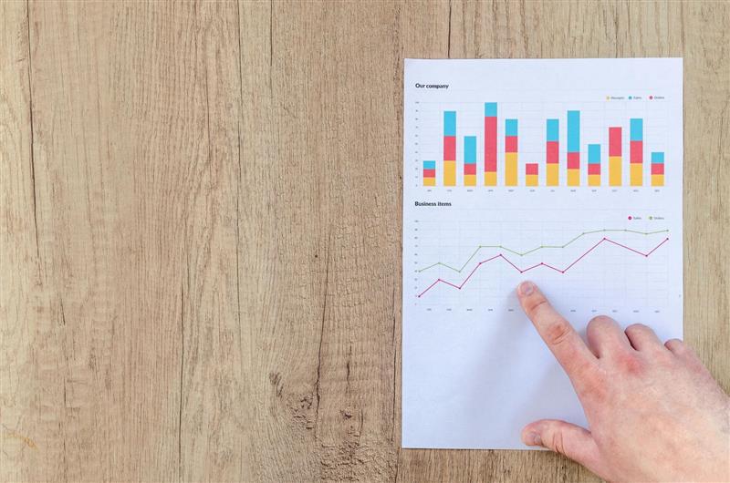 Implementing a KPI Tracking System