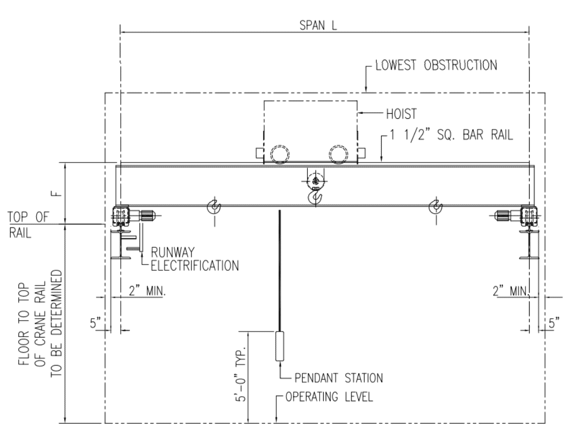 American Crane & Equipment Corporation Cad Drawing 